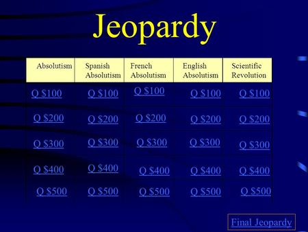 Jeopardy AbsolutismSpanish Absolutism French Absolutism English Absolutism Scientific Revolution Q $100 Q $200 Q $300 Q $400 Q $100 Q $200 Q $300 Q $400.
