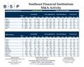 Southeast Financial Institutions M&A Activity Banks Street Partners BSP Securities Inc. Investment Bankers to Financial Institution s Capital. Advice.