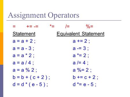 Assignment Operators = +=-= *= /=%= Statement Equivalent Statement a = a + 2 ;a += 2 ; a = a - 3 ;a -= 3 ; a = a * 2 ;a *= 2 ; a = a / 4 ; a /= 4 ; a =