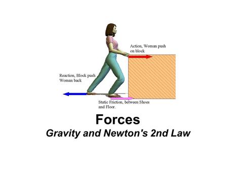Forces Gravity and Newton's 2nd Law. Mass = how much matter is in an object More mass = greater inertia (harder to move or stop)