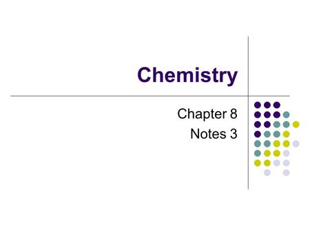 Chemistry Chapter 8 Notes 3. Review Compounds Can all be represented by chemical formulas Are connected by chemical bonds Ionic Metallic Covalent Compounds.