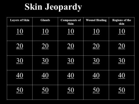 Skin Jeopardy Layers of SkinGlandsComponents of Skin Wound HealingRegions of the skin 10 20 30 40 50.