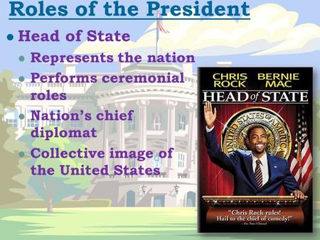 Roles of the President Head of State Represents the nation Performs ceremonial roles Nation’s chief diplomat Collective image of the United States.