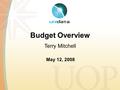 Budget Overview Terry Mitchell May 12, 2008. Carryover from FY07 Core: $474K Other: $1.12M Total: $1.60M New Funding for FY08 Core: $3.50M Other: $490K.