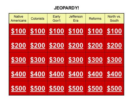 Native Americans Colonists Early Gov’t Jefferson Era Reforms North vs. South $100 $200 $300 $400 $500 JEOPARDY!