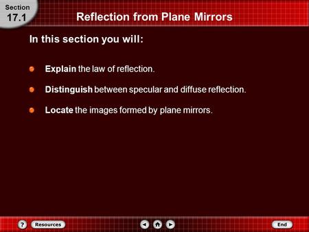 Reflection from Plane Mirrors Explain the law of reflection. Distinguish between specular and diffuse reflection. Locate the images formed by plane mirrors.
