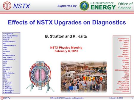 NSTX Effects of NTSX Upgrades on DiagnosticsFebruary 8, 2010 1 NSTX Supported by College W&M Colorado Sch Mines Columbia U CompX General Atomics INEL Johns.