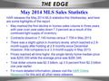 May 2014 MLS Sales Statistics HAR releases the May 2014 MLS statistics this Wednesday, and here are some highlights of the report: May marked the first.