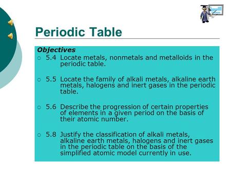 Periodic Table Objectives  5.4Locate metals, nonmetals and metalloids in the periodic table.  5.5Locate the family of alkali metals, alkaline earth metals,