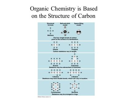 Organic Chemistry is Based on the Structure of Carbon.