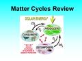 Matter Cycles Review biosphere How does energy move through a food web? constant input of energy energy flows through Energy is transformed!  Solar.