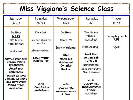 Miss Viggiano’s Science Class Monday 9/29 Tuesday 9/30 Wednesday 10/1 Thursday 10/2 Friday 10/3 Do Now MASS TBBS tutorial Mass ‘Em Out! Worksheet HW: In.