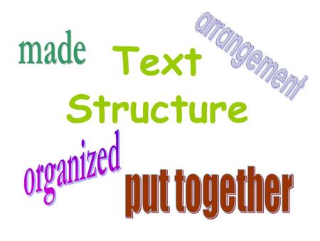 Text Structure. Realizing the text structure an author has used to organize information helps readers: comprehend information more easily organize the.