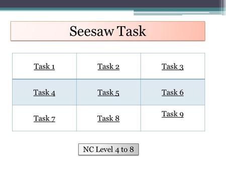 Seesaw Task Task 1Task 2Task 3 Task 4Task 5Task 6 Task 7Task 8 Task 9 NC Level 4 to 8.