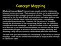 Concept Mapping What are Concept Maps? Concept maps visually show the relationship between terms or concepts. Their purpose is to help you to understand.