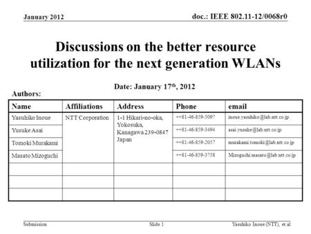 Doc.: IEEE 802.11-12/0068r0 Submission Discussions on the better resource utilization for the next generation WLANs January 2012 Yasuhiko Inoue (NTT),
