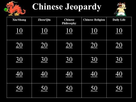 Chinese Jeopardy Xia/ShangZhou/QinChinese Philosophy Chinese ReligionDaily Life 10 20 30 40 50.