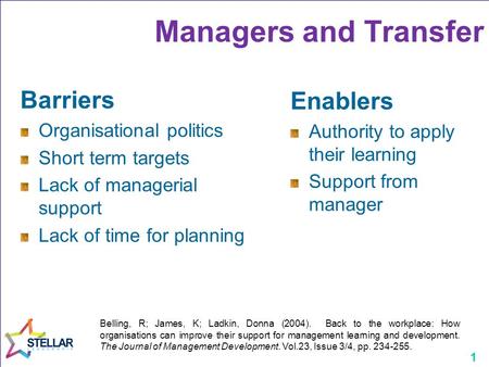 1 Managers and Transfer Barriers Organisational politics Short term targets Lack of managerial support Lack of time for planning Enablers Authority to.