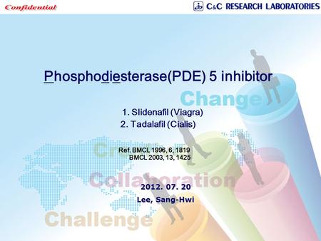 Phosphodiesterase(PDE) 5 inhibitor 1. Slidenafil (Viagra) 2. Tadalafil (Cialis) 2012. 07. 20 Lee, Sang-Hwi Ref. BMCL 1996, 6, 1819 BMCL 2003, 13, 1425.