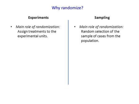 Experiments Main role of randomization: Assign treatments to the experimental units. Sampling Main role of randomization: Random selection of the sample.