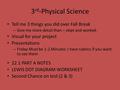 3 rd -Physical Science Tell me 3 things you did over Fall Break – Give me more detail than – slept and worked. Visual for your project Presentations –