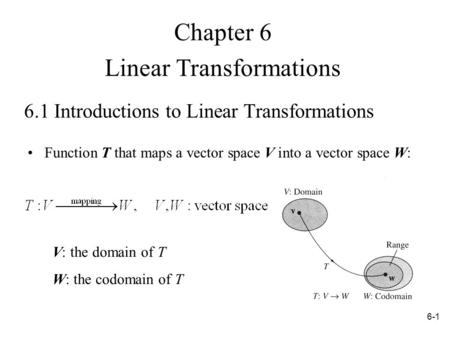 6-1 6.1 Introductions to Linear Transformations Function T that maps a vector space V into a vector space W: V: the domain of T W: the codomain of T Chapter.