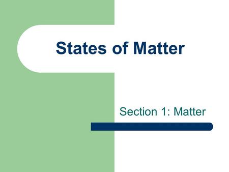 States of Matter Section 1: Matter. A. Matter - anything that takes up space and has mass; matter is composed of tiny particles.