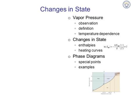 Changes in State o Vapor Pressure ▫observation ▫definition ▫temperature dependence o Changes in State ▫enthalpies ▫heating curves o Phase Diagrams ▫special.