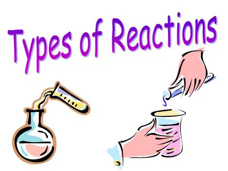 Also called combination reactions Occurs when two or more substances combine to form a new compound A + X AX Example: Mg (s) + O 2(g) MgO (s) Reactions.