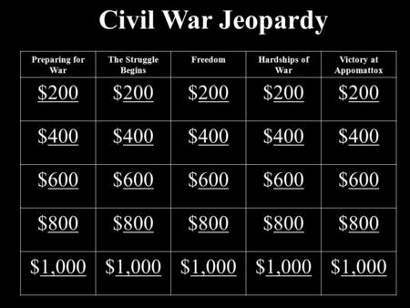 Civil War Jeopardy Preparing for War The Struggle Begins FreedomHardships of War Victory at Appomattox $200 200$200200$200200$200200 $400400$400400$400400$400400$400400.