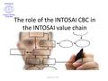 The role of the INTOSAI CBC in the INTOSAI value chain September 2015.