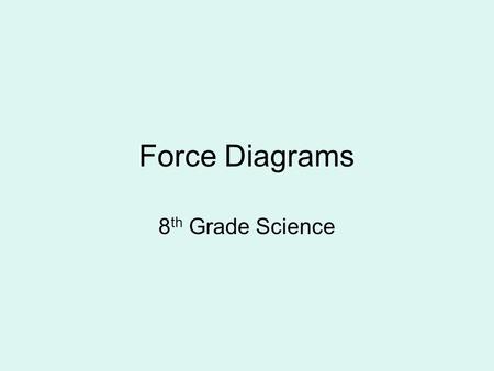 Force Diagrams 8 th Grade Science. Forces We know that a force can be a push or a pull acting on an object There is a good chance that 2 forces can be.
