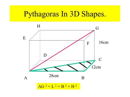Pythagoras In 3D Shapes. F 28cm 12cm 16cm AB C D E G H AG 2 = L 2 + B 2 + H 2.