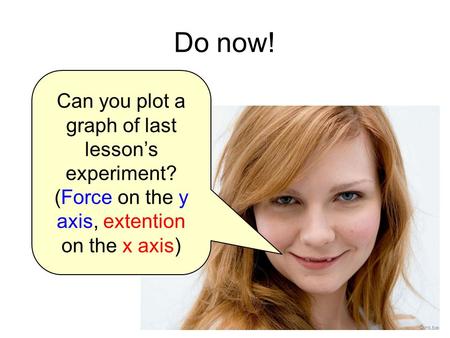 Do now! Can you plot a graph of last lesson’s experiment? (Force on the y axis, extention on the x axis)