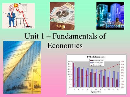 Unit 1 – Fundamentals of Economics. What is Economics? Economics can be looked at in a couple of essential ways. –Study of Behavior Economics can be used.