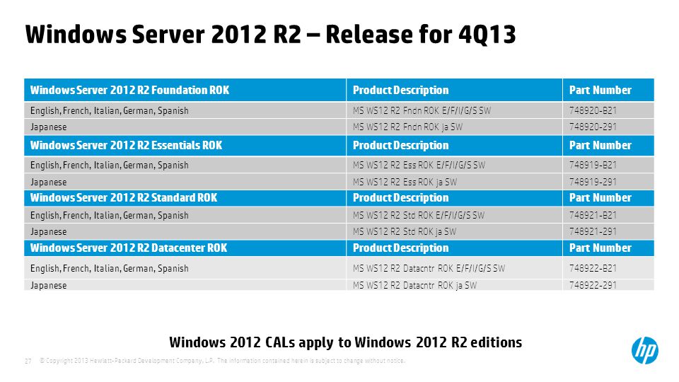 microsoft server 2012 r2 standard download