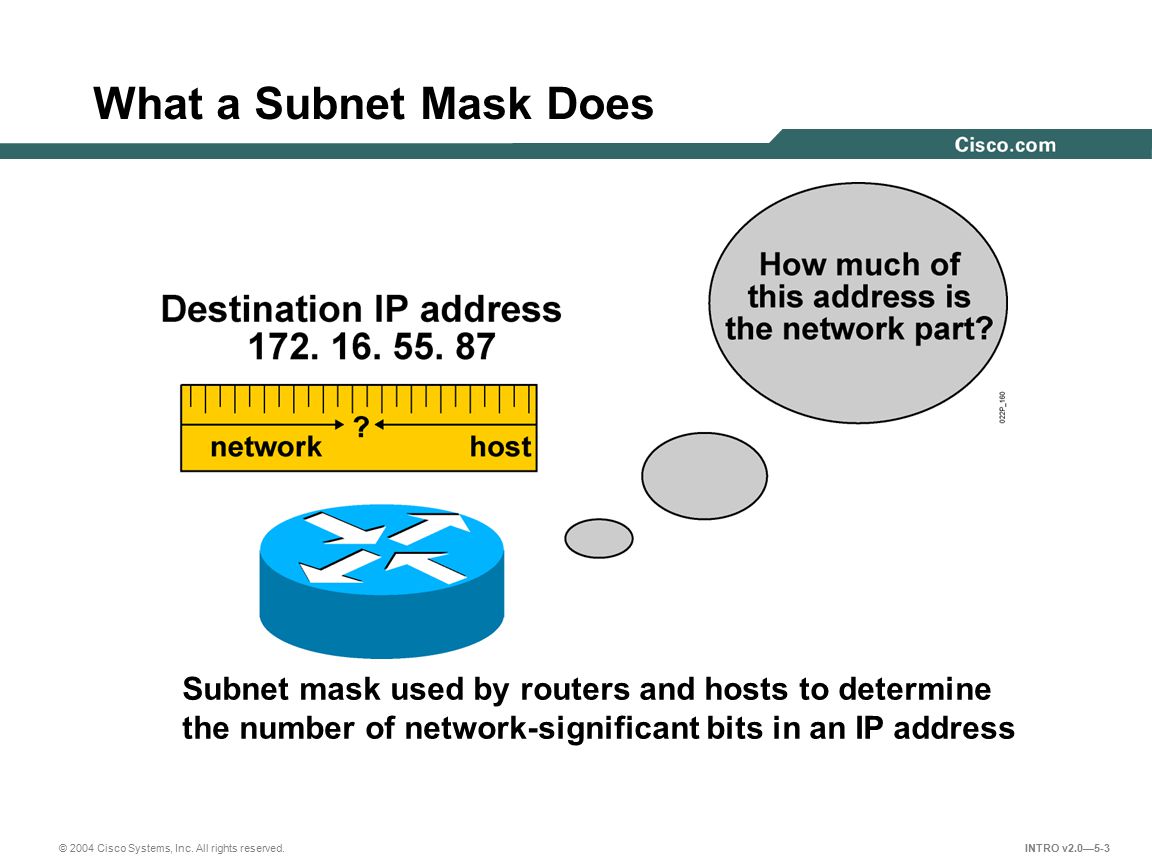 Calculating Subnet Mask 58