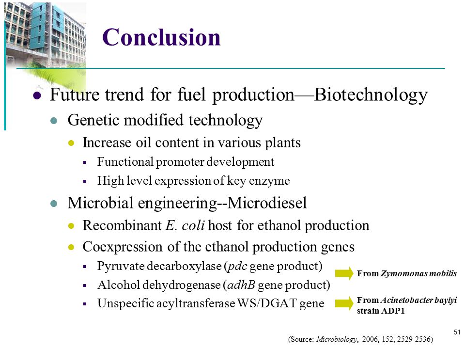 Microbial Biotechnology: Progress and Trends - CRC Press