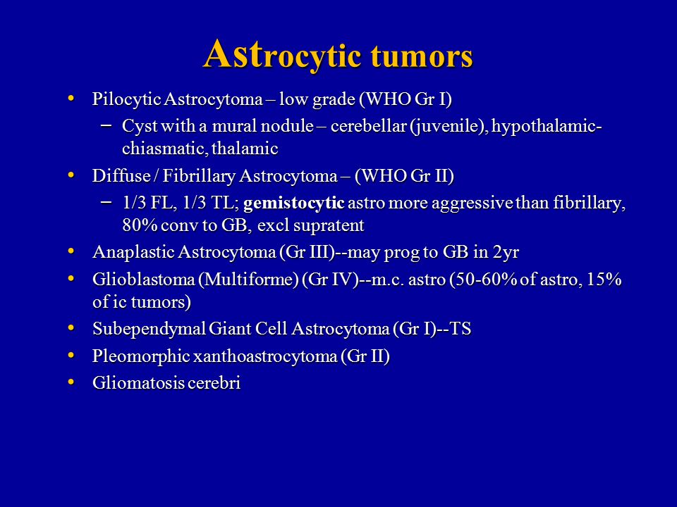 Astrocytoma In Adults 100
