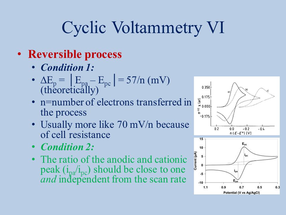 elements of