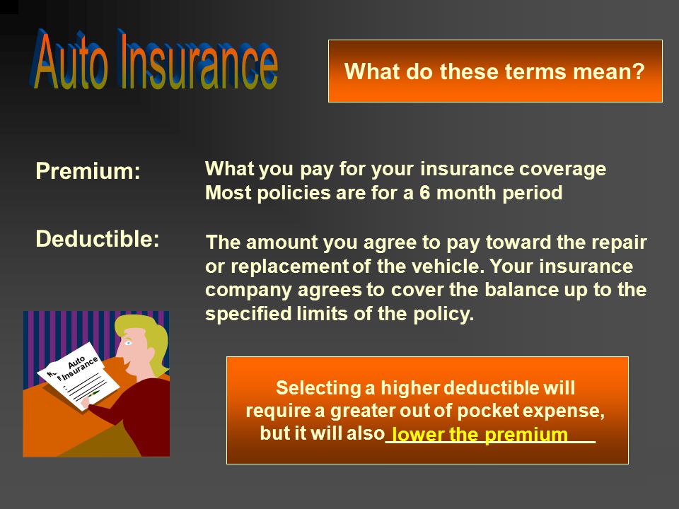 What are Deductibles and Out of Pocket Maximums? - YouTube