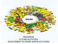 PROGRESS FUTURE ACTIVITIES INVOLVEMENT IN OTHER NDPHS ACTIVITIES SIHLWA.