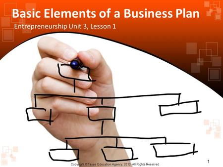 Basic Elements of a Business Plan UNT in rights reserved. Entrepreneurship Unit 3, Lesson 1 Copyright © Texas Education Agency, 2013. All Rights Reserved.