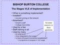 BISHOP BURTON COLLEGE The Stages VLE of Implementation When is something implemented? Installed? Up and running on the network Advertised? Email to staff.