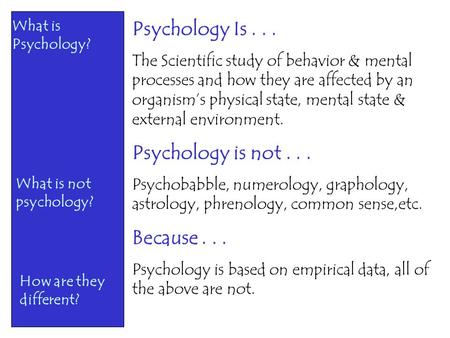 Psychology Is... The Scientific study of behavior & mental processes and how they are affected by an organism’s physical state, mental state & external.