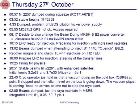 Thursday 27 th October 00:57 fill 2257 dumped during squeeze (RQTF.A67B1) 03:52 stable beams fill #2258 4:33 Dumped, problem of LBDS dilution kicker power.