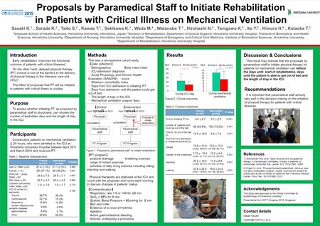 Proposals by Paramedical Staff to Initiate Rehabilitation in Patients with Critical Illness on Mechanical Ventilation Acknowledgements This study was approved.