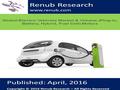 Renub Research www.renub.com. Table of Contents 1. Executive Summary 2. Global Electric Vehicles Market (2012 – 2020) 3. Global Electric Vehicles Share.