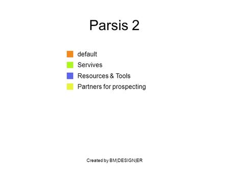 Created by BM|DESIGN|ER Parsis 2 default Servives Resources & Tools Partners for prospecting.