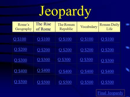 Jeopardy Rome’s Geography The Rise of Rome The Roman Republic Vocabulary Roman Daily Life Q $100 Q $200 Q $300 Q $400 Q $500 Q $100 Q $200 Q $300 Q $400.